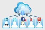 small business social media tool - Les tendances 2016 du marketing digital